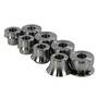 Covell Round-Over Die Set, Pexto Style